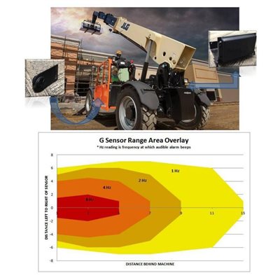 REVERSE SENSING SYSTEM SKYTRAK